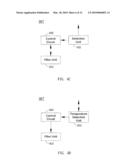 IMAGE PROCESSING METHOD, INTEGRATED OPTICAL PROCESSOR, AND IMAGE CAPTURE DEVICE USING THE SAME diagram and image