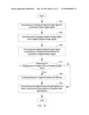 IMAGE PROCESSING METHOD, INTEGRATED OPTICAL PROCESSOR, AND IMAGE CAPTURE DEVICE USING THE SAME diagram and image