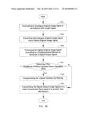 IMAGE PROCESSING METHOD, INTEGRATED OPTICAL PROCESSOR, AND IMAGE CAPTURE DEVICE USING THE SAME diagram and image