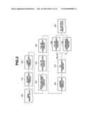 IMAGE PROCESSING APPARATUS AND METHOD OF PROCESSING IMAGE diagram and image