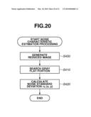 IMAGE PROCESSING APPARATUS AND METHOD OF PROCESSING IMAGE diagram and image