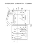 DIGITAL CAMERA diagram and image