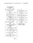 DIGITAL CAMERA diagram and image