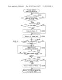 DIGITAL CAMERA diagram and image