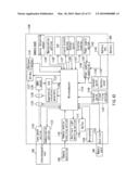 DIGITAL CAMERA diagram and image