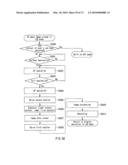 DIGITAL CAMERA diagram and image