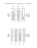 IMAGE PROCESSING METHOD diagram and image