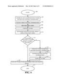 MOBILE TELEVISION CONTROL LOGIC AND METHOD FOR IMPROVED CHANNEL SWITCHING TIME diagram and image