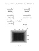 Head Up Display diagram and image