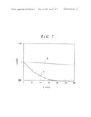 LIQUID CRYSTAL DISPLAY DEVICE diagram and image