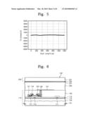 DISPLAY APPARATUS AND METHOD OF FABRICATING THE SAME diagram and image