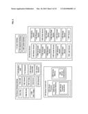 Methods and systems related to a projection surface diagram and image