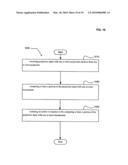 Methods and systems related to a projection surface diagram and image