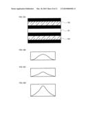 SURFACE INSPECTION APPARATUS diagram and image