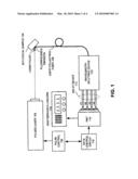 TIME-RESOLVED AND WAVELENGTH-RESOLVED SPECTROSCOPY FOR CHARACTERIZING BIOLOGICAL MATERIALS diagram and image