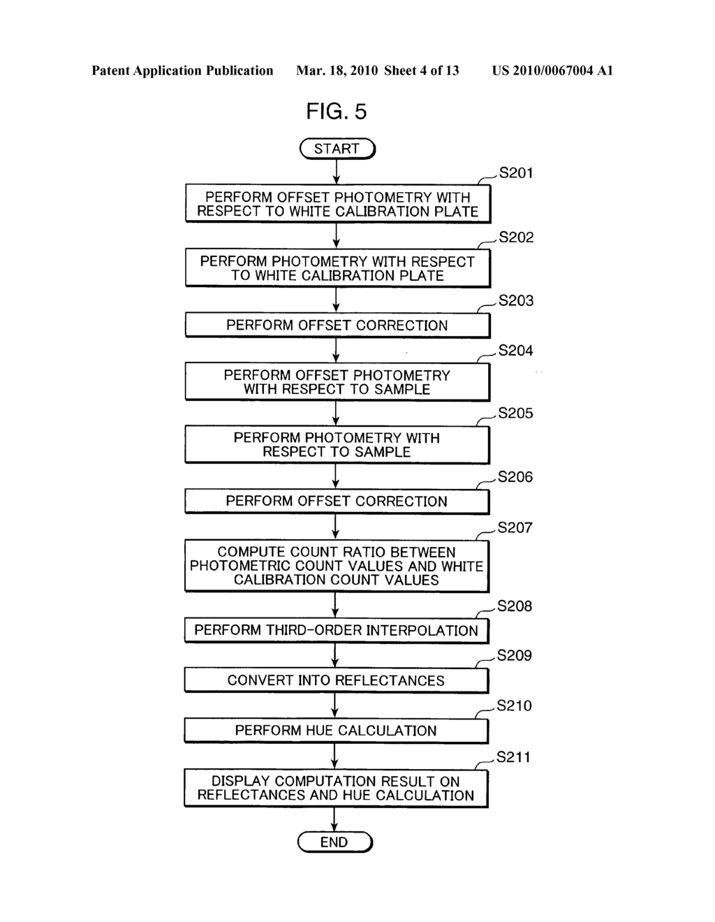 Spectral characteristic measuring apparatus, method for calibrating spectral characteristic measuring apparatus, and spectral characteristic measuring system - diagram, schematic, and image 05