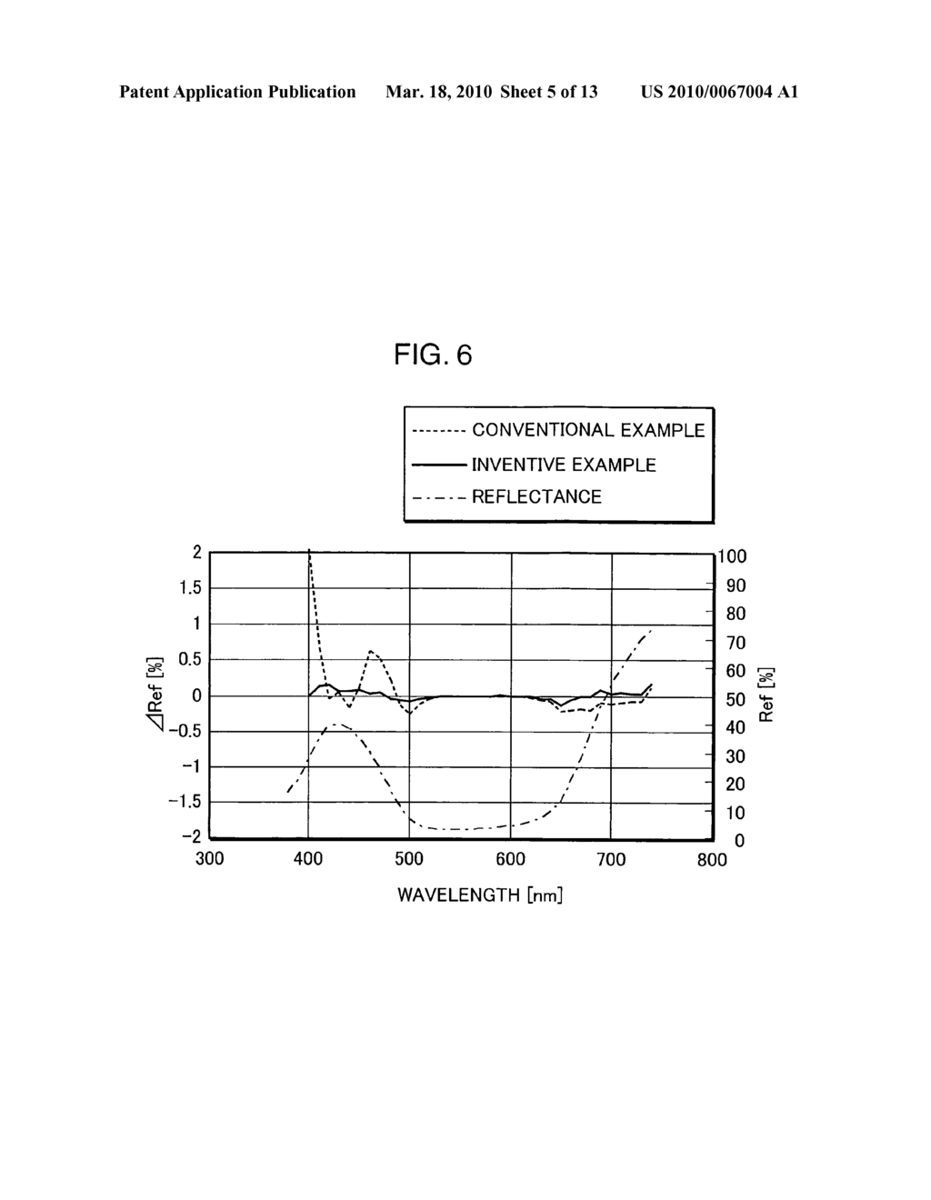 Spectral characteristic measuring apparatus, method for calibrating spectral characteristic measuring apparatus, and spectral characteristic measuring system - diagram, schematic, and image 06