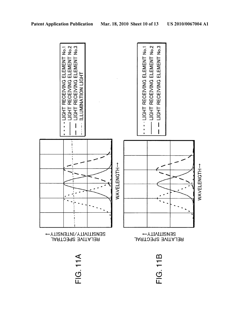 Spectral characteristic measuring apparatus, method for calibrating spectral characteristic measuring apparatus, and spectral characteristic measuring system - diagram, schematic, and image 11