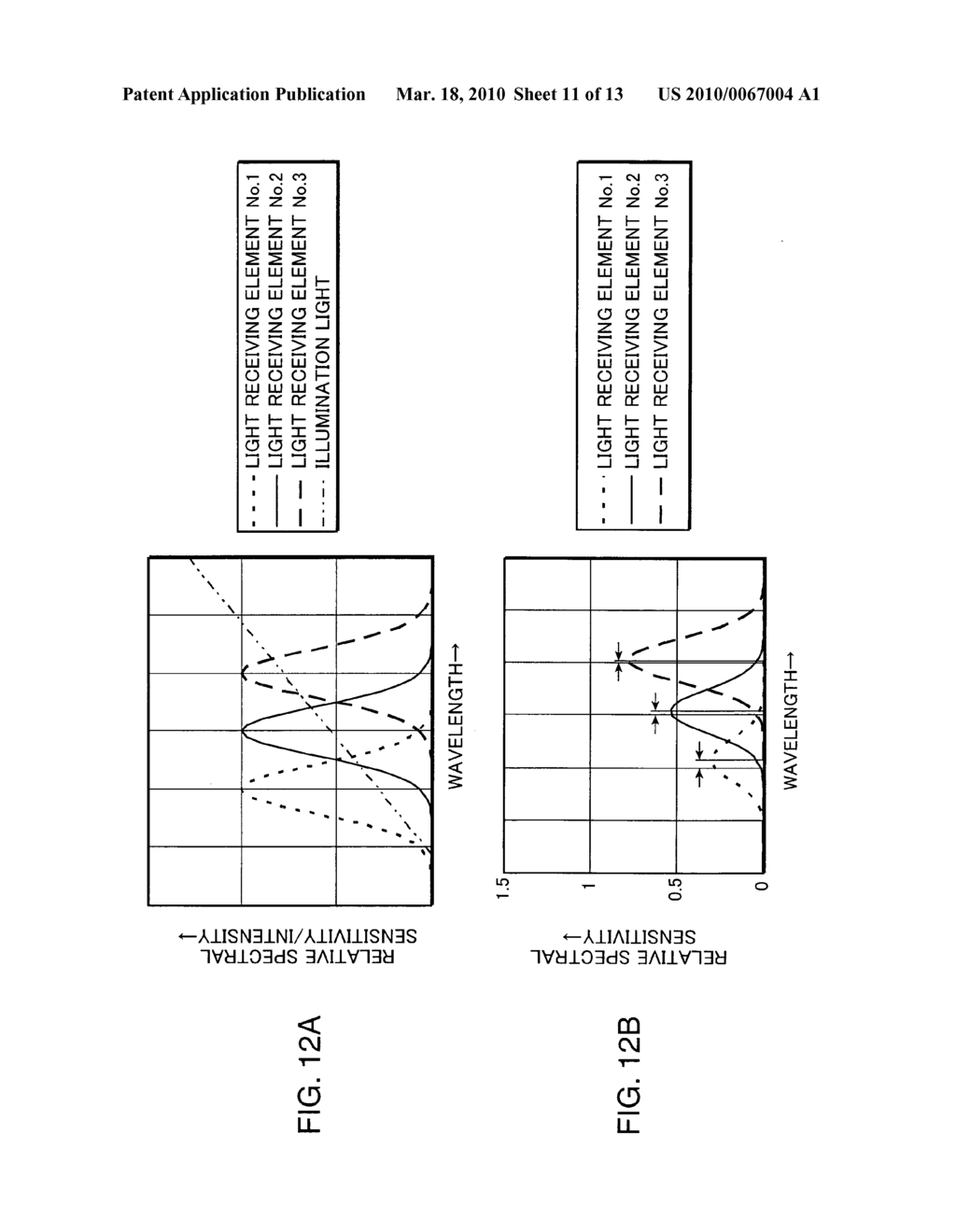 Spectral characteristic measuring apparatus, method for calibrating spectral characteristic measuring apparatus, and spectral characteristic measuring system - diagram, schematic, and image 12