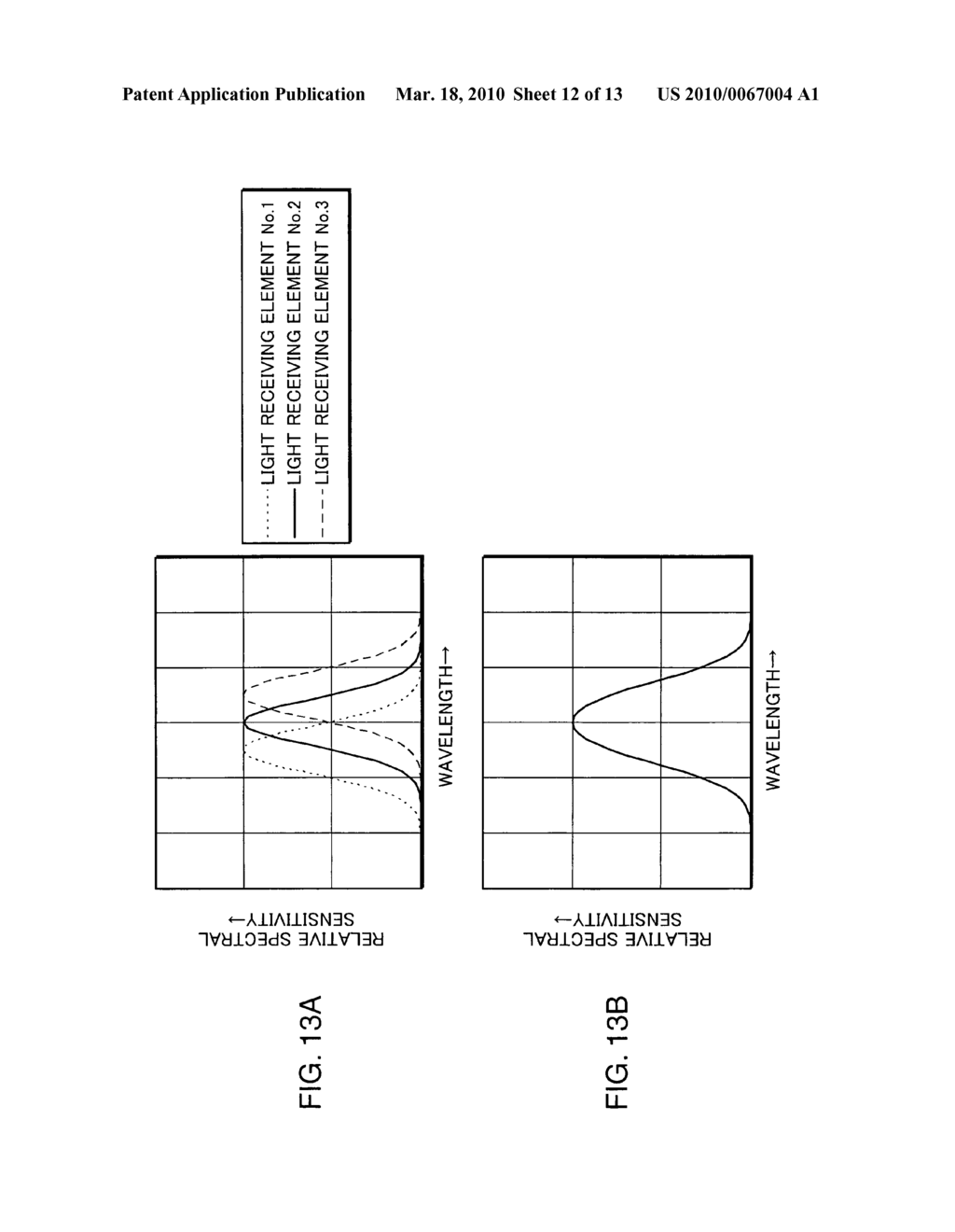 Spectral characteristic measuring apparatus, method for calibrating spectral characteristic measuring apparatus, and spectral characteristic measuring system - diagram, schematic, and image 13