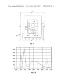 Point-Of-Purchase (POP) Spectrophotometer For Open-View Measurement Of A Color Sample diagram and image