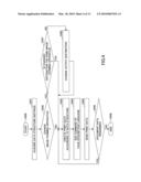 DATA PROCESSING APPARATUS HAVING A PRINTER DRIVER FOR CHANGING AN OUTPUT DESTINATION diagram and image