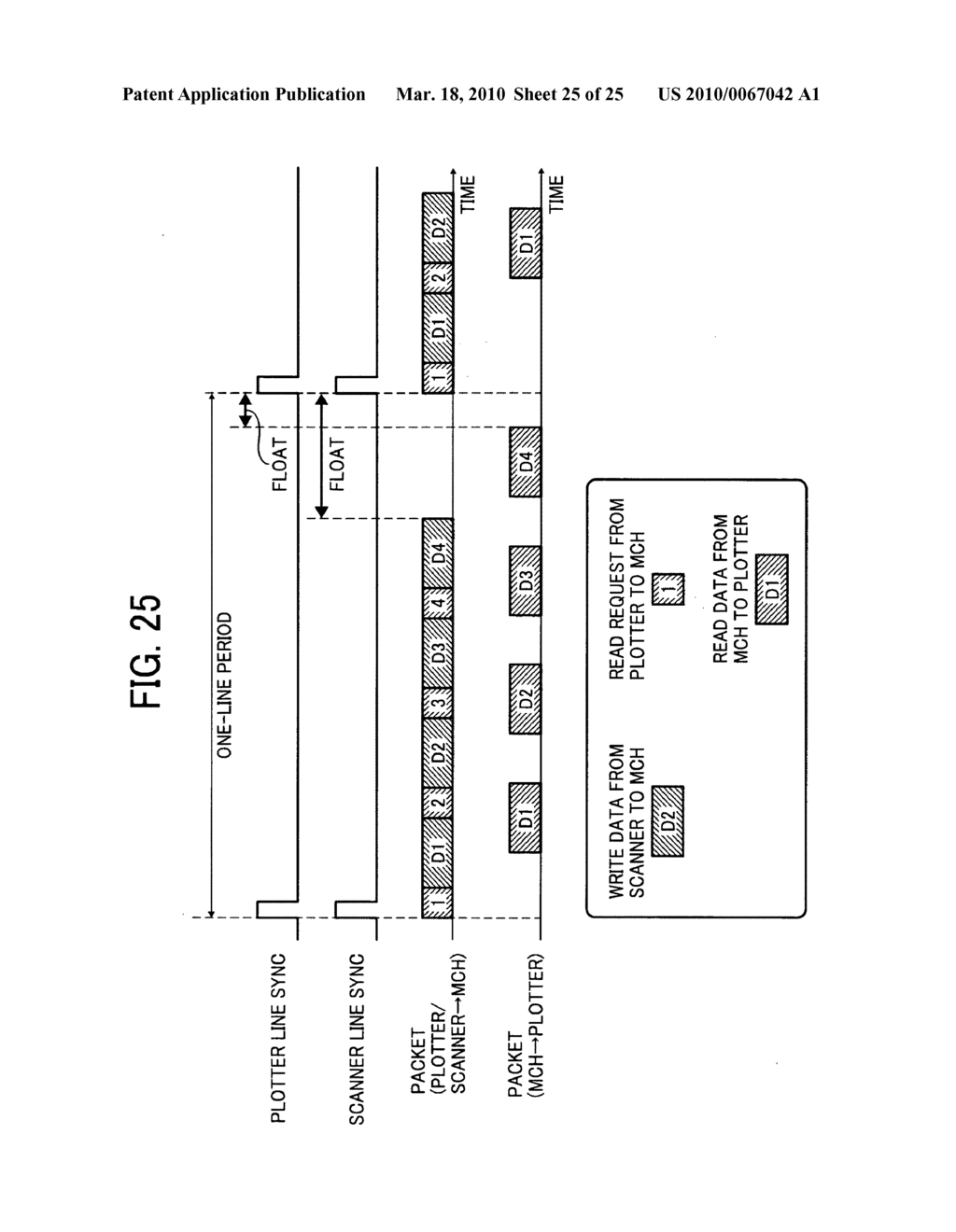 Image forming apparatus and data transferring method - diagram, schematic, and image 26