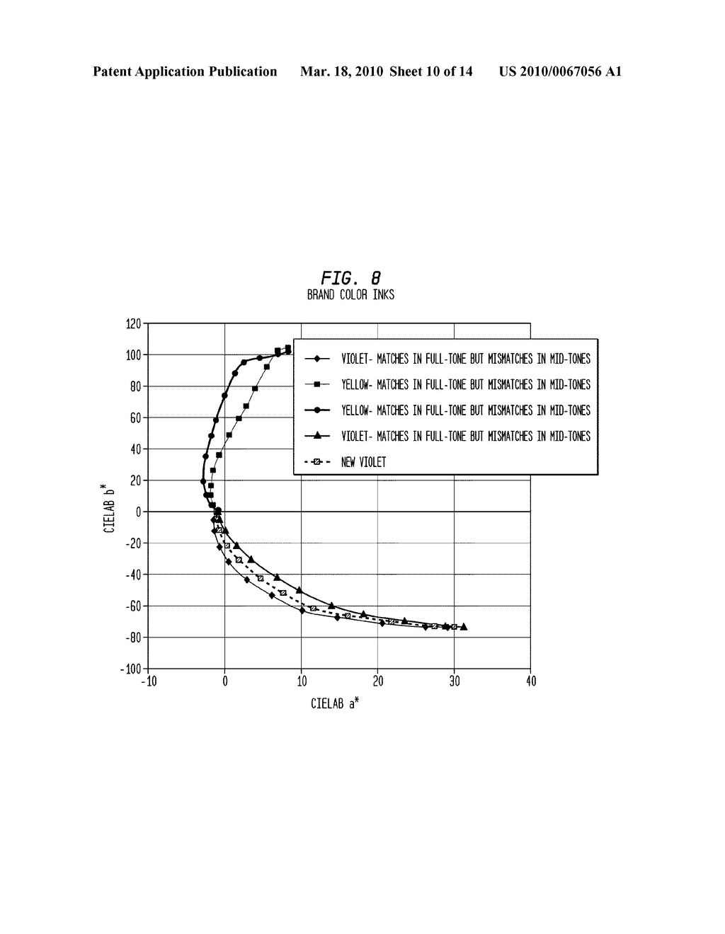 Automated ink color matching of solids and tones - diagram, schematic, and image 11