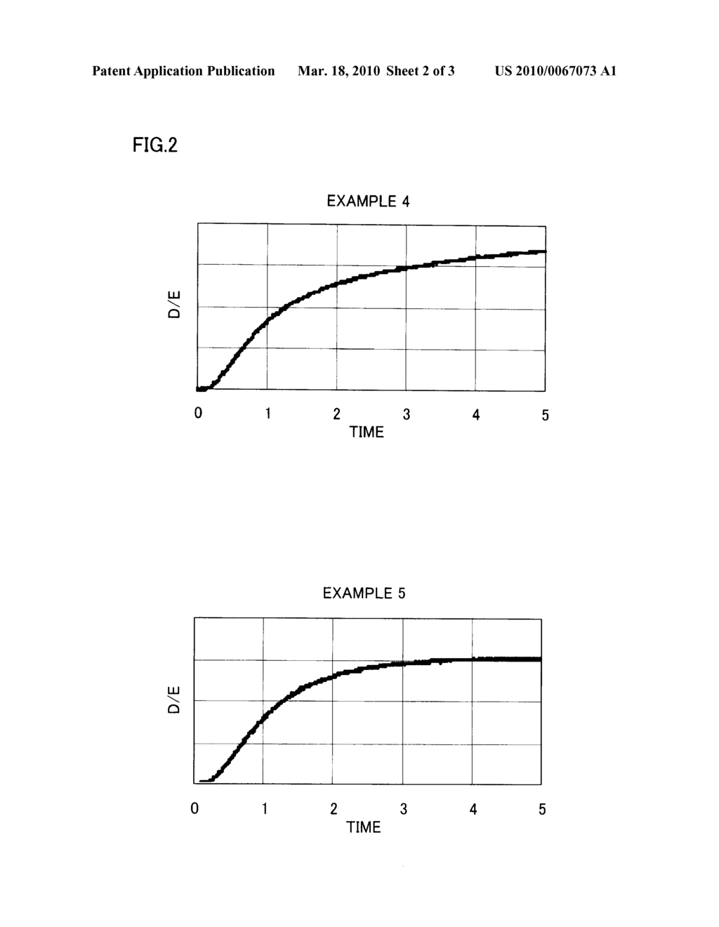 VOLUME HOLOGRAM OPTICAL RECORDING MEDIUM, COMPOSITION FOR VOLUME HOLOGRAM RECORDING LAYER FORMATION, AND VOLUME HOLOGRAM RECORDING MATERIAL - diagram, schematic, and image 03