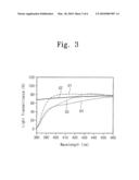 SUBSTRATE AND DISPLAY APPARATUS HAVING THE SAME diagram and image