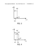 OPTICAL ELEMENT AND OPTICAL APPARATUS diagram and image