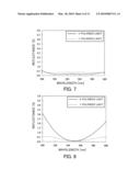 OPTICAL ELEMENT AND OPTICAL APPARATUS diagram and image