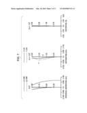 ZOOM LENS AND IMAGE PICKUP APPARATUS INCLUDING THE SAME diagram and image