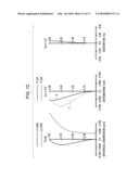 ZOOM LENS AND IMAGE PICKUP APPARATUS INCLUDING THE SAME diagram and image