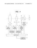 FOCUS LENS APPARATUS diagram and image