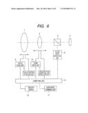 FOCUS LENS APPARATUS diagram and image