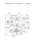 Disk-Drive Read/Write Head Retraction Velocity Control diagram and image