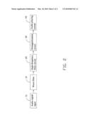 DEMAGNETIZATION CIRCUIT OF A MOBILE PHONE diagram and image