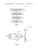 REACTIVE POWER COMPENSATION IN SOLAR POWER SYSTEM diagram and image