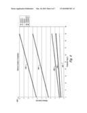 TEMPERATURE COMPENSATION IN MEMORY DEVICES AND SYSTEMS diagram and image