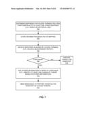 USING IDENTIFIER MAPPING TO RESOLVE ACCESS POINT IDENTIFIER AMBIGUITY diagram and image