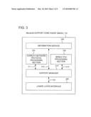 Overlay Network Node and Mobile Node diagram and image