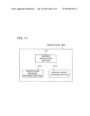 Overlay Network Node and Mobile Node diagram and image