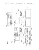 WIRELESS COMMUNICATION CONTROL SYSTEM AND METHOD THEREOF diagram and image