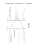 INVERSE MULTIPLEXING OF DIGITAL DATA diagram and image