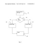 METHOD OF CONTROLLING POWER IN A WCDMA SYSTEM diagram and image