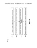 OPTIMIZING THROUGHPUT IN A WIRELESS COMMUNICATION SYSTEM diagram and image