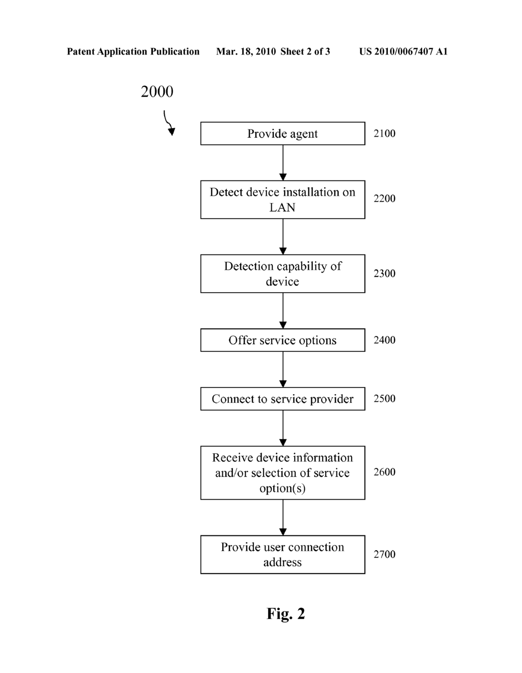 Methods and Systems for Provisioning Network Services - diagram, schematic, and image 03