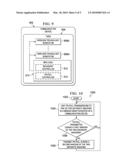 BOUNDED POWER-SAVE-POLLING (BPS) diagram and image