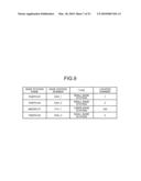 MOBILE COMMUNICATION SYSTEM, SIGNAL TRANSMISSION METHOD THEREOF, AND TRANSMITTING NODE diagram and image